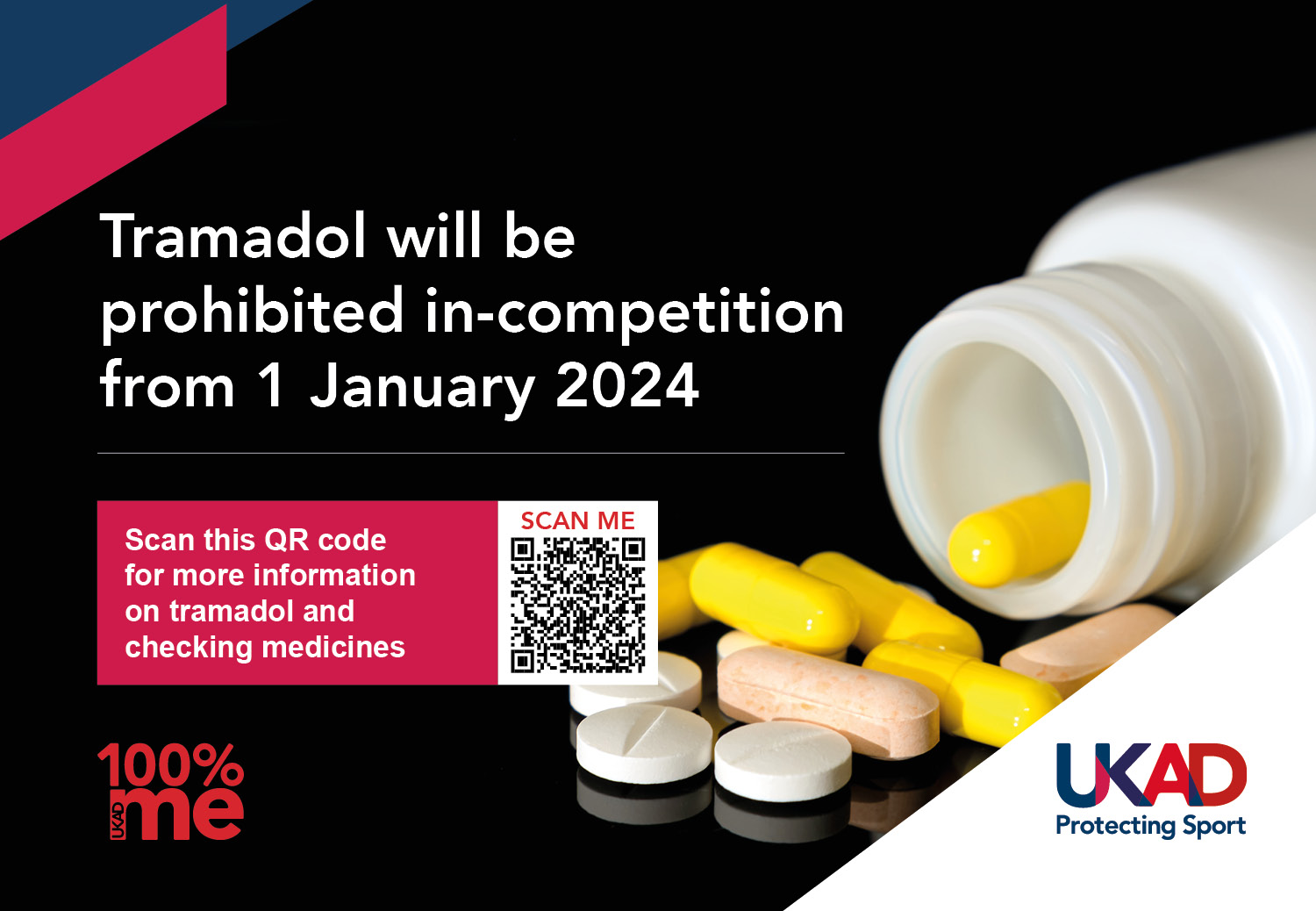 PPF - 1st January 2024 - WADA Tramadol Ban